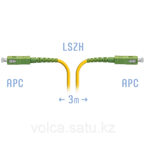 Патчкорд оптический прямой SC/APC - SC/APC, SM, Simplex, 3 метра