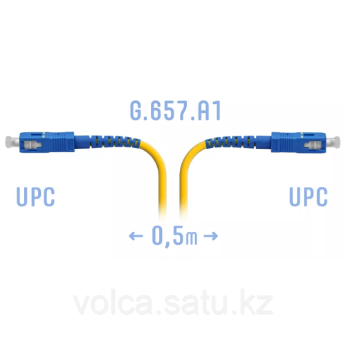 SNR-PC-SC/UPC-A-0.5m Патчкорд оптический SC/UPC SM G.657.A1 0,5 метра