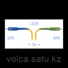 Патчкорд оптический SC/UPC-SC/APC SM 3 метра