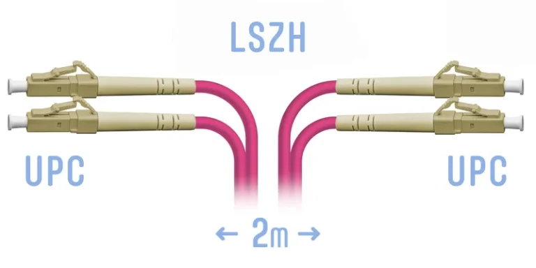Оптический патч-корд SNR-PC-LC/UPC-MM4-DPX-2m